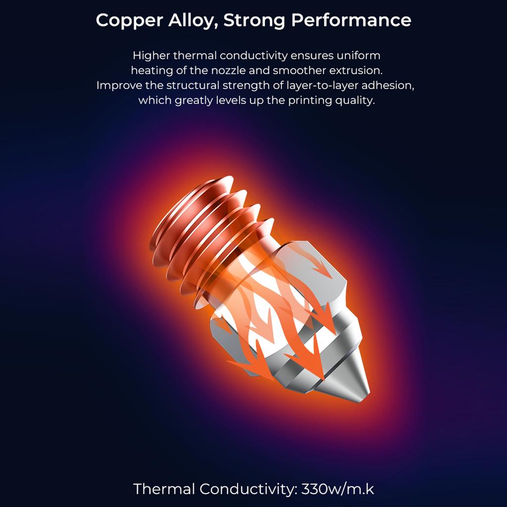 Комплект насадок Creality из медного сплава, высокая твердость, термостойкость 500 градусов Цельсия, подходит для большинства FDM