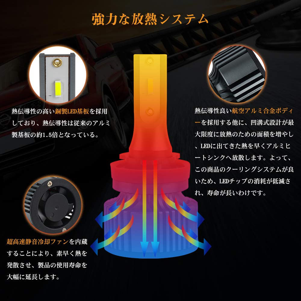 Светодиодная противотуманная фара Futwod H8H11H16, лимонно-желтая, желтая, светодиодная противотуманная фара, яркий чип CSP с регулировкой угла, вентилятор охлаждения Integra