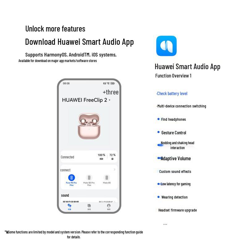 Huawei Наушники-клипсы FreeClip 2