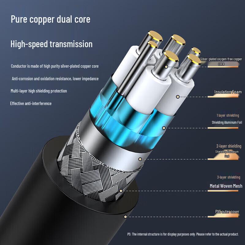 Высокоскоростной кабель Shengwei 10G DAC