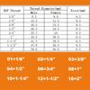 PC M3/4/5/6/8 1/8" 1/4" 3/8" BSP x 3 4 6 8 10 мм Трубка Латунь Пневматические Фитинги Быстроразъемное Соединение Для Цилиндра Компрессора