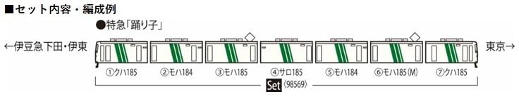 TOMIX N Gauge JR 185 200 Series Dancer Reinforced Skirt Set 98569 Железнодорожная модель поезда
