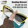 2025 Vintage Colour Block Cat-eye Photochromic Presbyopia Glasses Personalized Large Frame Anti-blue Light Reading Glasses