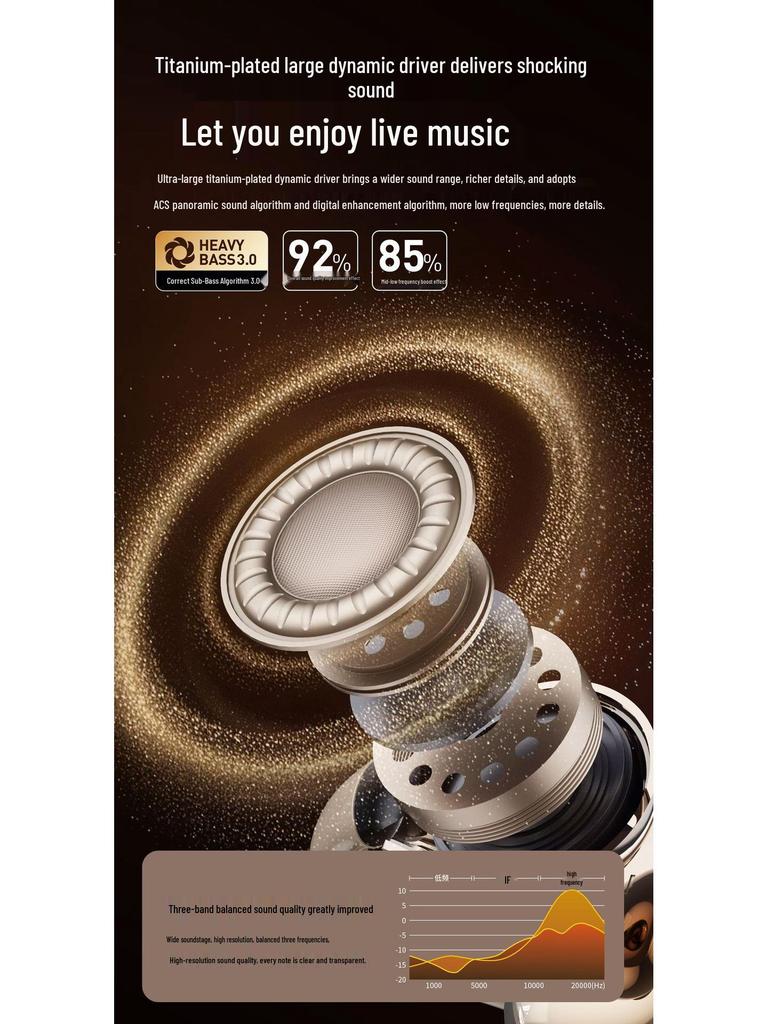 Bluetooth-гарнитура Sony с костной проводимостью и креплением на ухо: Беспроводные, Внутриканальные, С шумоподавлением, Длительное время работы батареи для бега и спорта