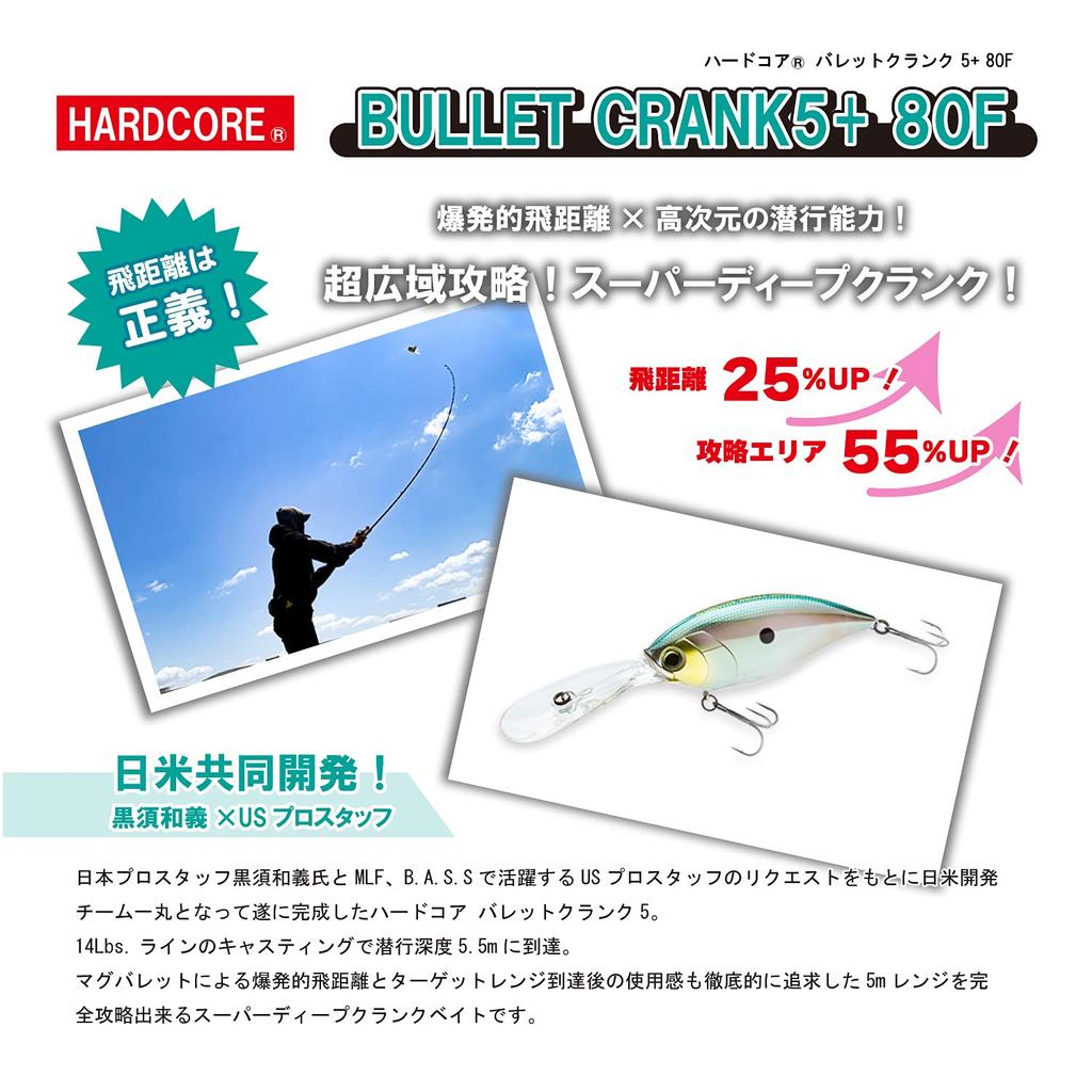 DUEL HARDCORE Hardcore Bullet Crank 80F Воблер Пресноводный 80мм Blue Sexy Shad 5+ [Рыболовные снасти, Окунь] R1421-BSSH 03