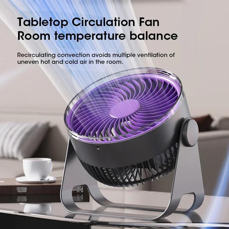 5 Speed Quiet 3 in 1 Wall Ceiling Mount Electric Air Circulator Fan for Home Office Bedroom Cooling