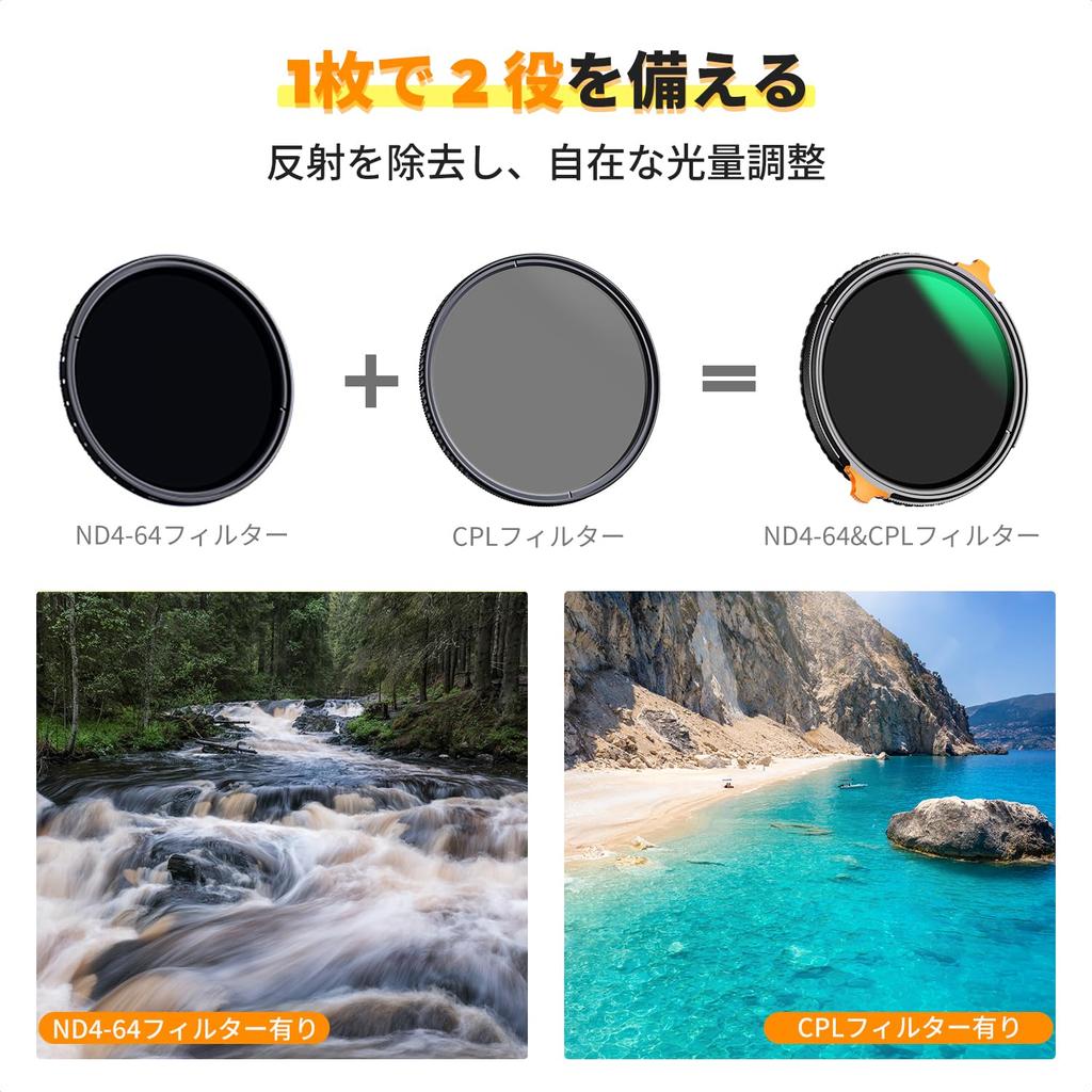 Concept 58mm Variable ND Filter CPL Filter 2 In 1 Dual Function Filter 28 Layer Nano Coating On Both Sides Waterproof and Oil Repellent Scratch
