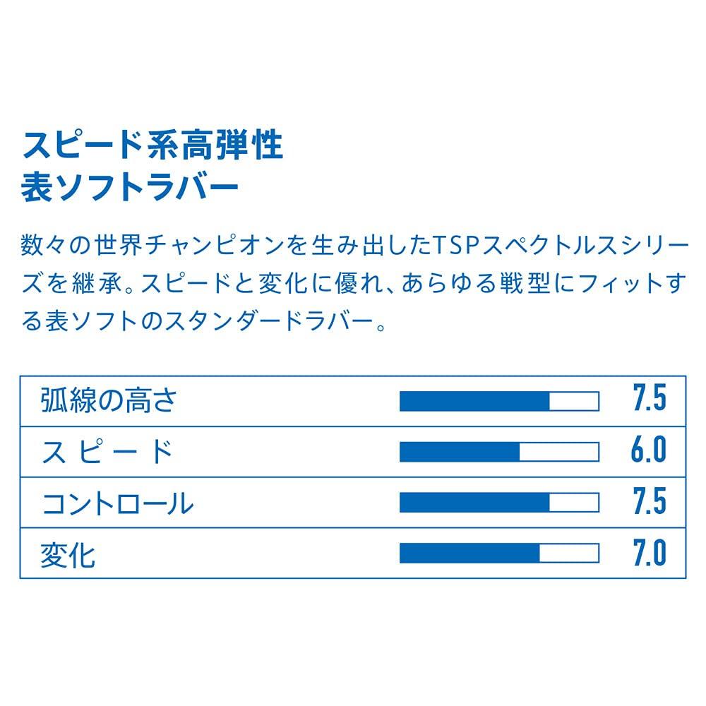 Резиновый стол для настольного тенниса VICTAS Soft Spectrum S1 SPECTOL S1 Black 210010 (0020) 2,0