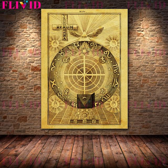 Компас алхимика Ретро Настенное искусство Холст Искусство Глубокое, астрология, искусство волшебства Соломона