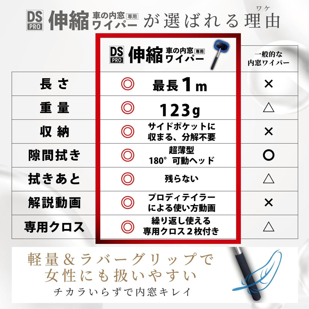 Очиститель стекол автомобиля вы можете стать экспертом по мытью окон с этим профессиональным видео Выдвижной до внутреннего стекла автомобиля автомойка стекло салон с