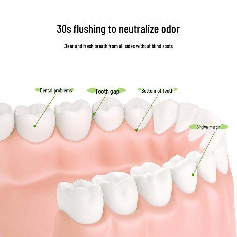 Освежающий ополаскиватель для полости рта Disiyan Mint — чистый, мягкий уход за полостью рта, портативная защита зубов