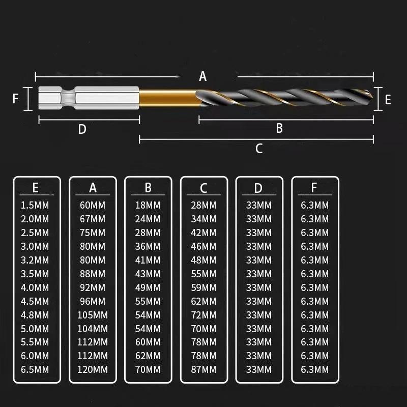 1PC Drill Bit Set Nitride Coated Cordless Screwdriver Compatible
