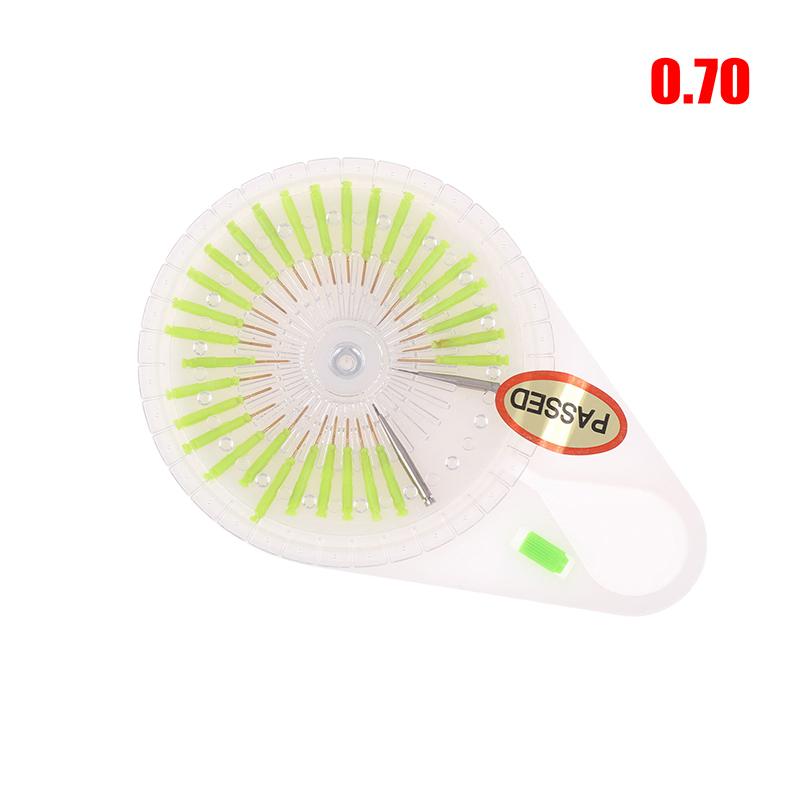 Self-Threading Design Dental Link Pins Conical Screw Dental Root Pin Oral Fixation Tools Materials Bm 0.60 0.65 0.70 0.75 Size