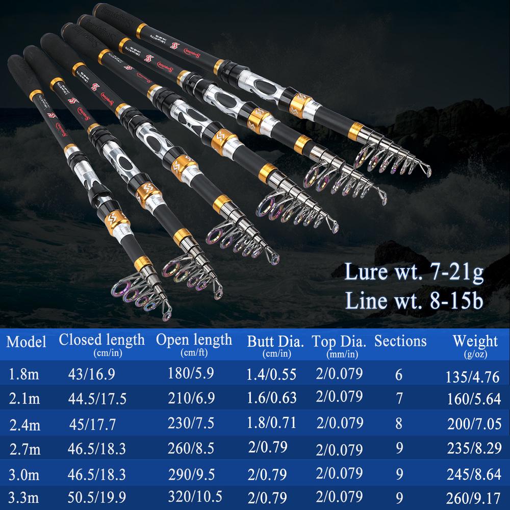 Комбинированная телескопическая удочка и катушка Портативная удочка из углеродного волокна с набором спиннинговых катушек 11BB