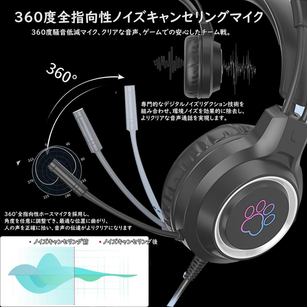 Наушники Cat Ear Наушники Игровые наушники Игровая гарнитура 40-мм драйвер Кошачьи уши и вращающийся шумоподавляющий микрофон Съемные герметичные накладные наушники