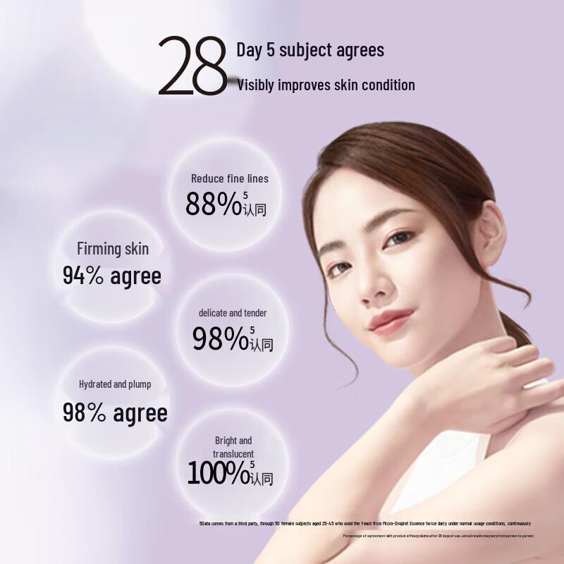 MAXAM Увлажняющий набор для ухода за кожей с дрожжевым рисом