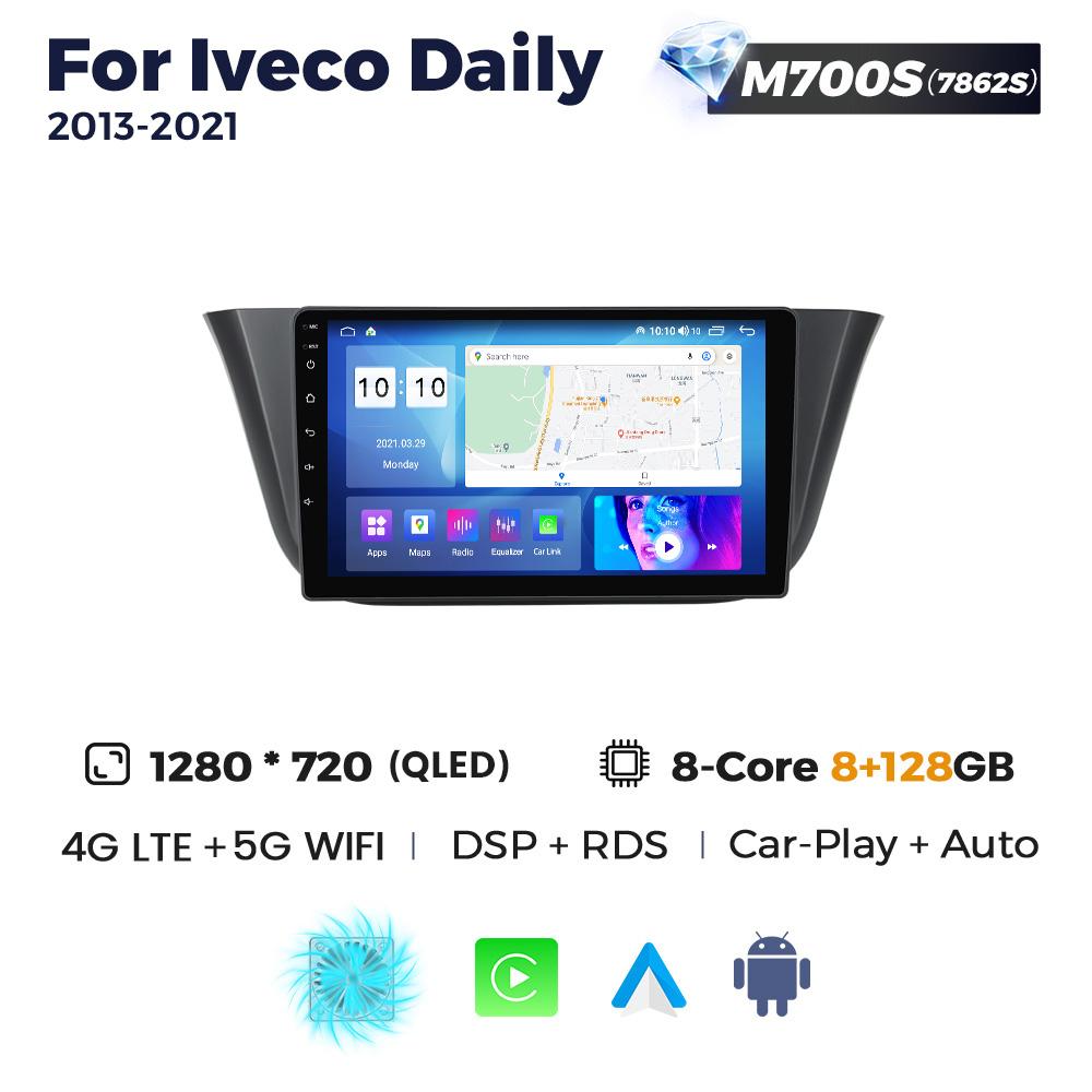 NaviFly Android Auto Car Radio Multimedia Video Player для Iveco Daily 2013-2025 BT CarPlay Navigation GPS Autoradio QLED 2 Din