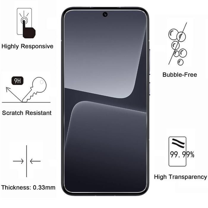 Verre Trempé pour Xiaomi 13 / Xiaomi 14 / Xiaomi 15 [Pack 4] Film Vitre Protection Ecran Phonillico®