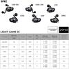 Катушка Daiwa 22 Light Game IC 200 Мультипликаторная Рыболовные снасти 200г