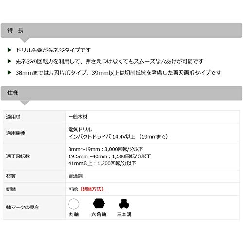 Короткое сверло Star-M 5-500 50 мм