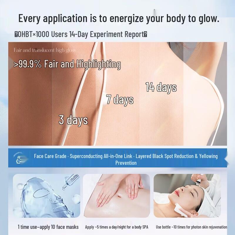 AOBATING Vitamin E & Arbutin Body Lotion