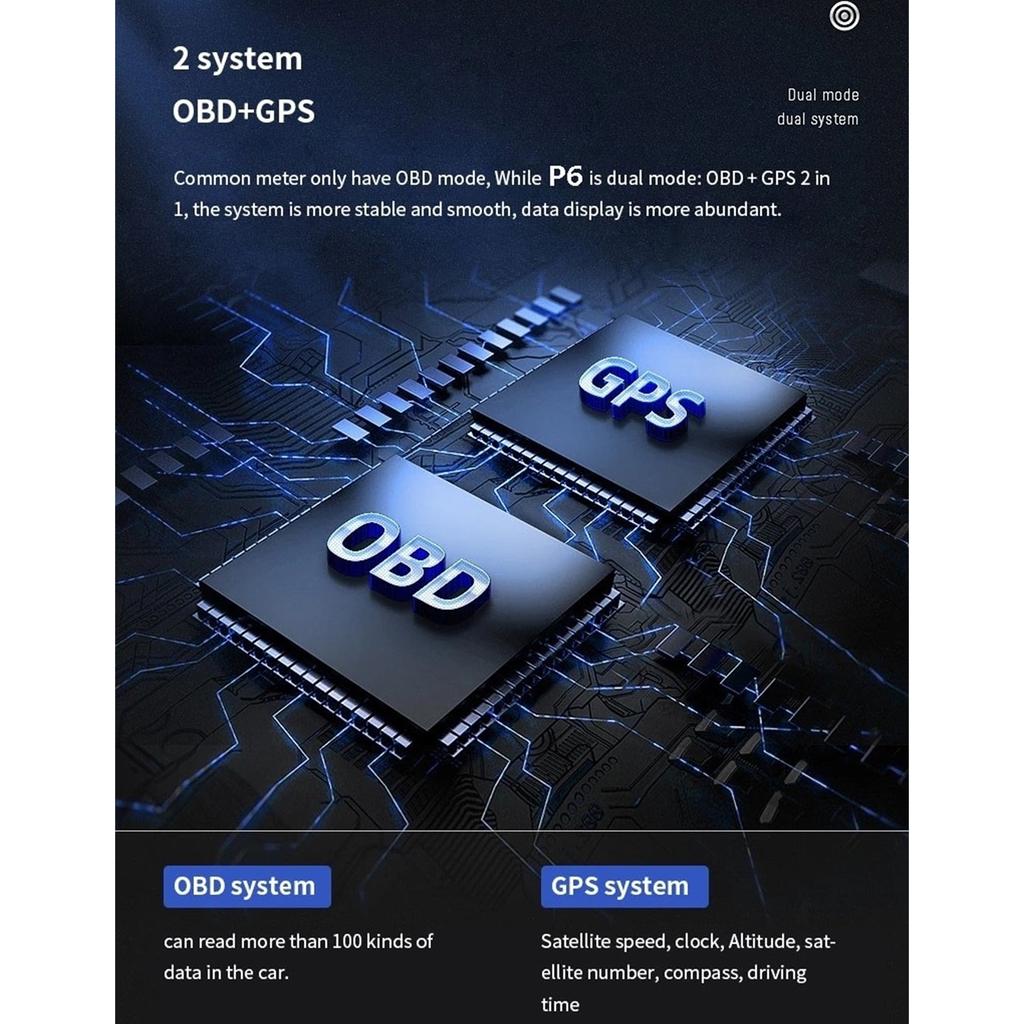 Digital Head‑Up Displayer OBD2+GPS Speed Warning Head Up Display Smart Gauge Car HUD Speedometer Turbo RPM Alarm for Car Truck