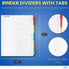 1InTheOffice Alphabet Dividers for 3 Ring Binder, Binder Dividers with Tabs Alphabetical, 2 Pack