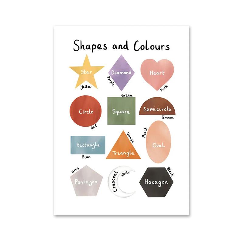 Seasons Shapes Colors Alphabet Educational Wall Art Canvas Painting Posters and Prints Wall Pictures for Kids Room Home Decor