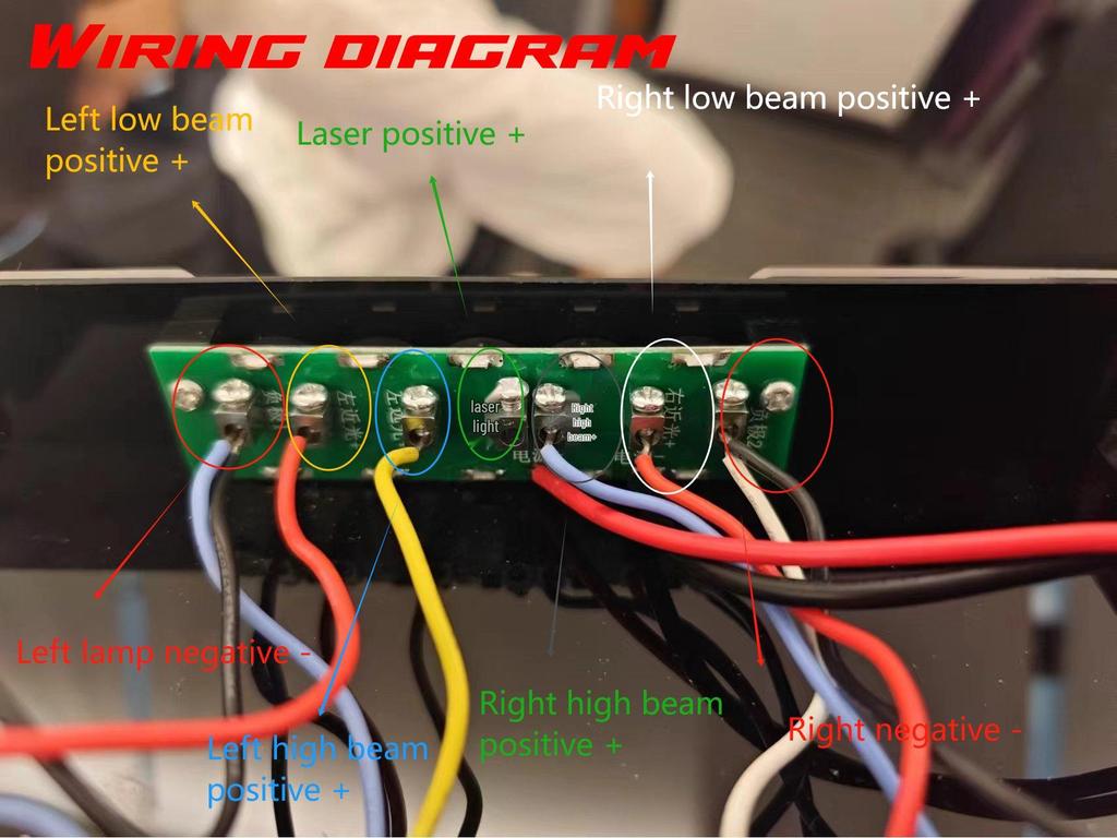 LED Lens Display & Test Stand for Headlight Upgrades