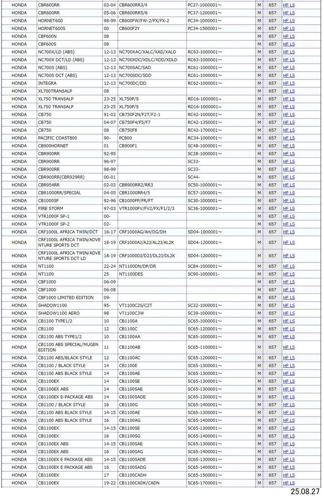 Kitaco SBS Brake Pad 657LS Sintermetal CB400SF NC700 CB1100 CB1300SF Super Bordor MT-09 YZF-R1 Bandit 1250 Z750 Z1000 etc 777-0657030
