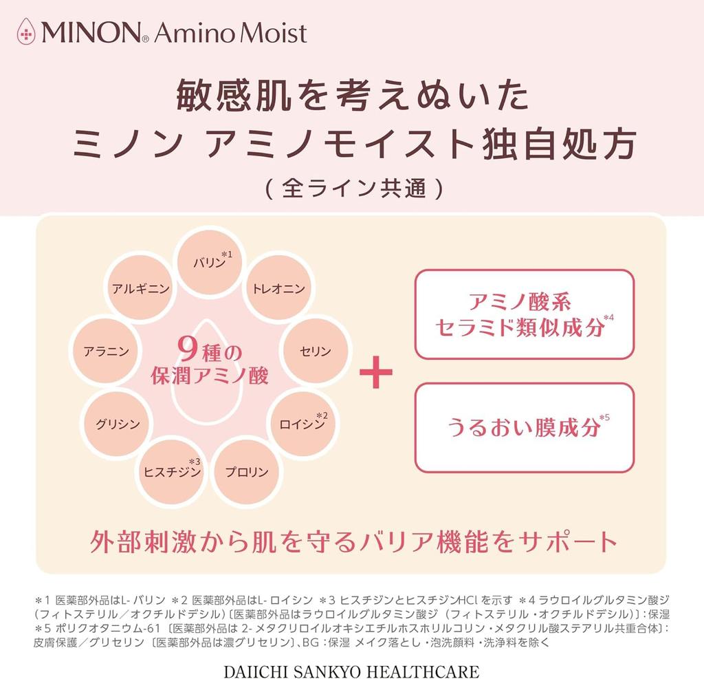 MINON Amino Moist Лосьон для ухода за кожей с признаками старения 150 мл Увлажняющий лосьон, который проникает и улучшает упругость и сияние [Чувствительная кожа]