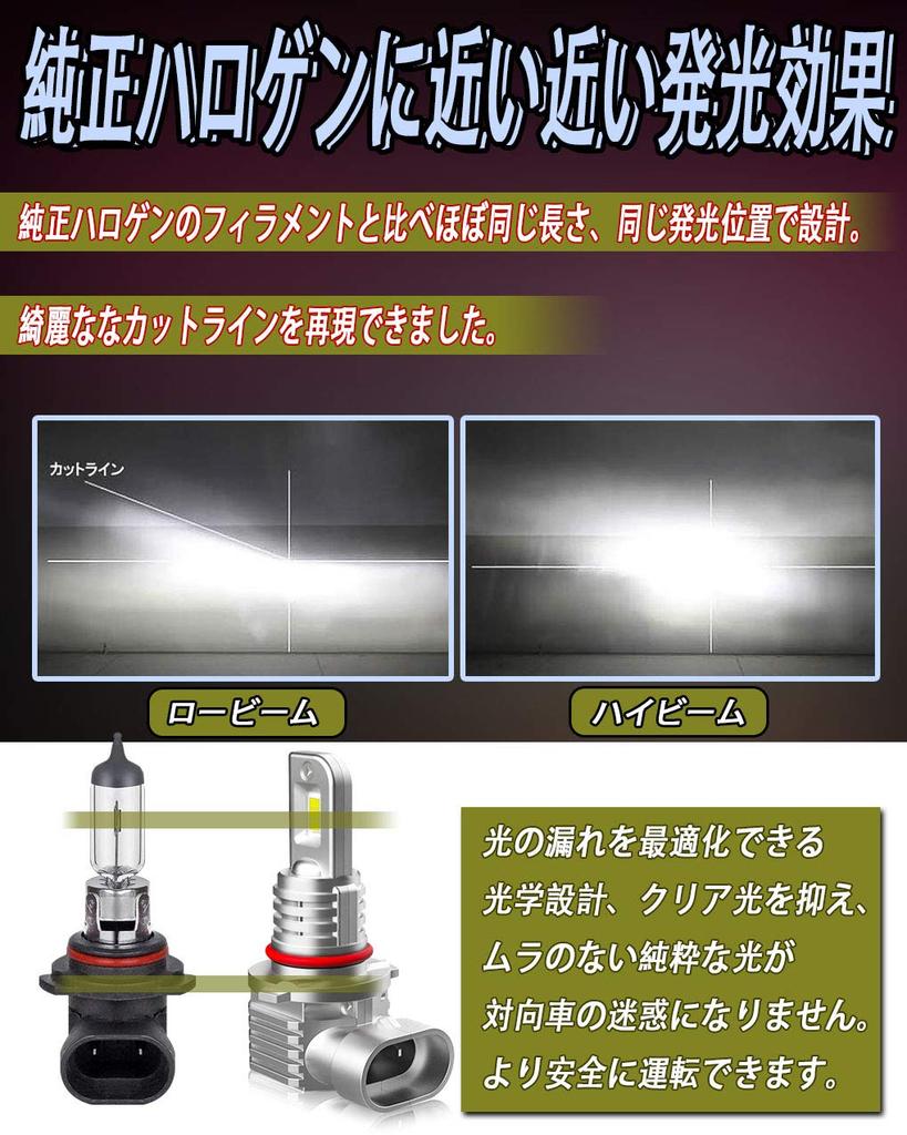 HB3 (9005) HB4 (9006) Обычная светодиодная фара белого цвета 6500K 13000LM 60W совместима с автомобилями 12V-24V безвентиляторный противотуманный фонарь комплект из 2 шт.