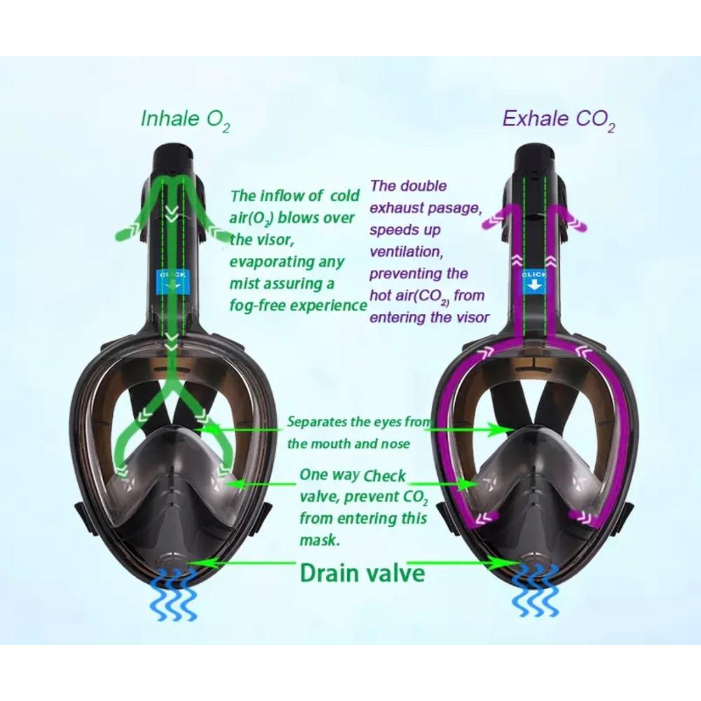 НОВАЯ УФ-маска для дайвинга с защитой от запотевания, полнолицевая, с покрытием, подводные очки, широкое подводное плавание, подводная охота, подводное снаряжение для дайвинга
