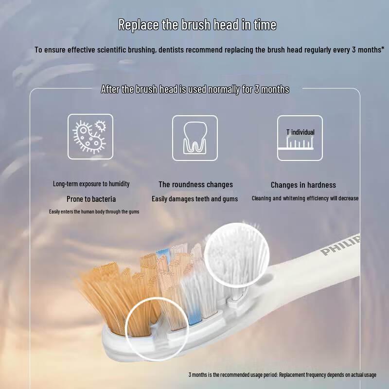 Philips Звуковая электрическая зубная щетка DiamondClean AI с дорожным футляром, вилка CN (адаптер в комплекте)