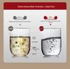Universal Kitchen Faucet Water Purifier - Anti-Splash Filter Extension