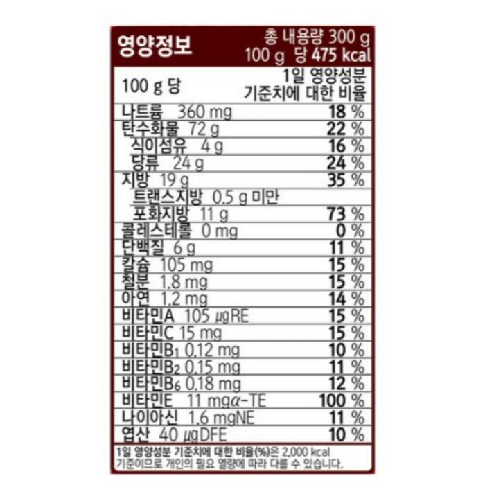 [Орион] О! Гранола Dige Cereal