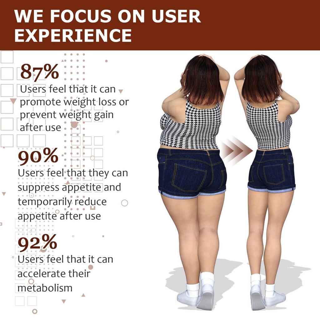 OUHOE Кофейный крем для похудения 120 мл Подтягивающий абдоминальный бальзам для похудения Крем для сжигания жира Быстрая потеря веса Крем для похудения и формирования тела