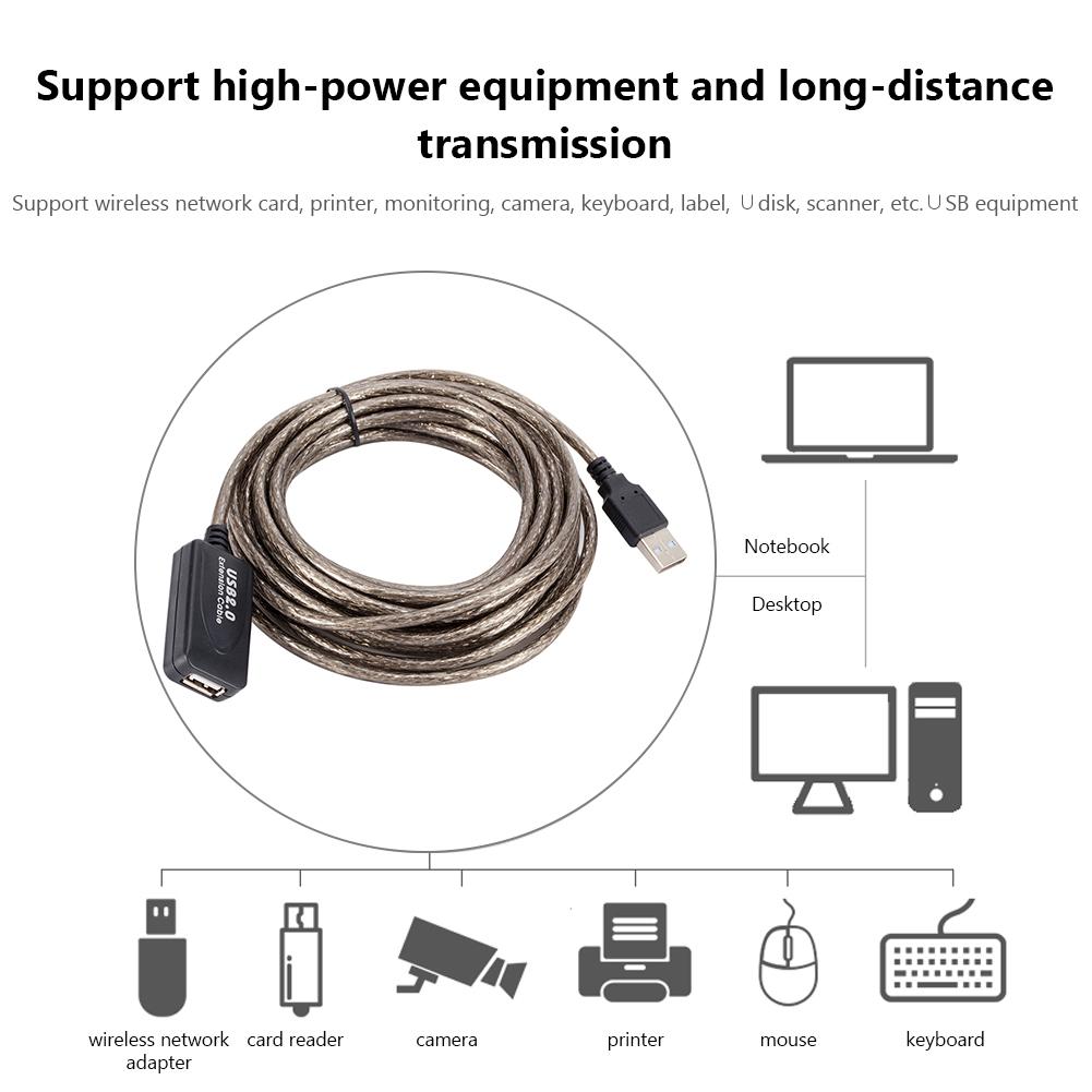 5/10/15/20m USB 2.0 Extension Cable Male To Female Active Repeater Wireless Network Card Extender Cable Cord USB Adapter