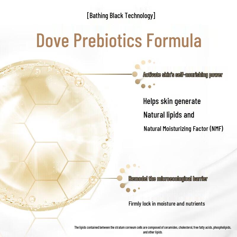 Dove Nourishing Body Wash - Shea Butter & Vanilla (720g x 2)