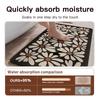 Linen Bath Mat Non-Slip Daisy Print - Quick Dry Absorbent Bathroom Rug with Rubber Backing, Machine Washable & Breathable Design