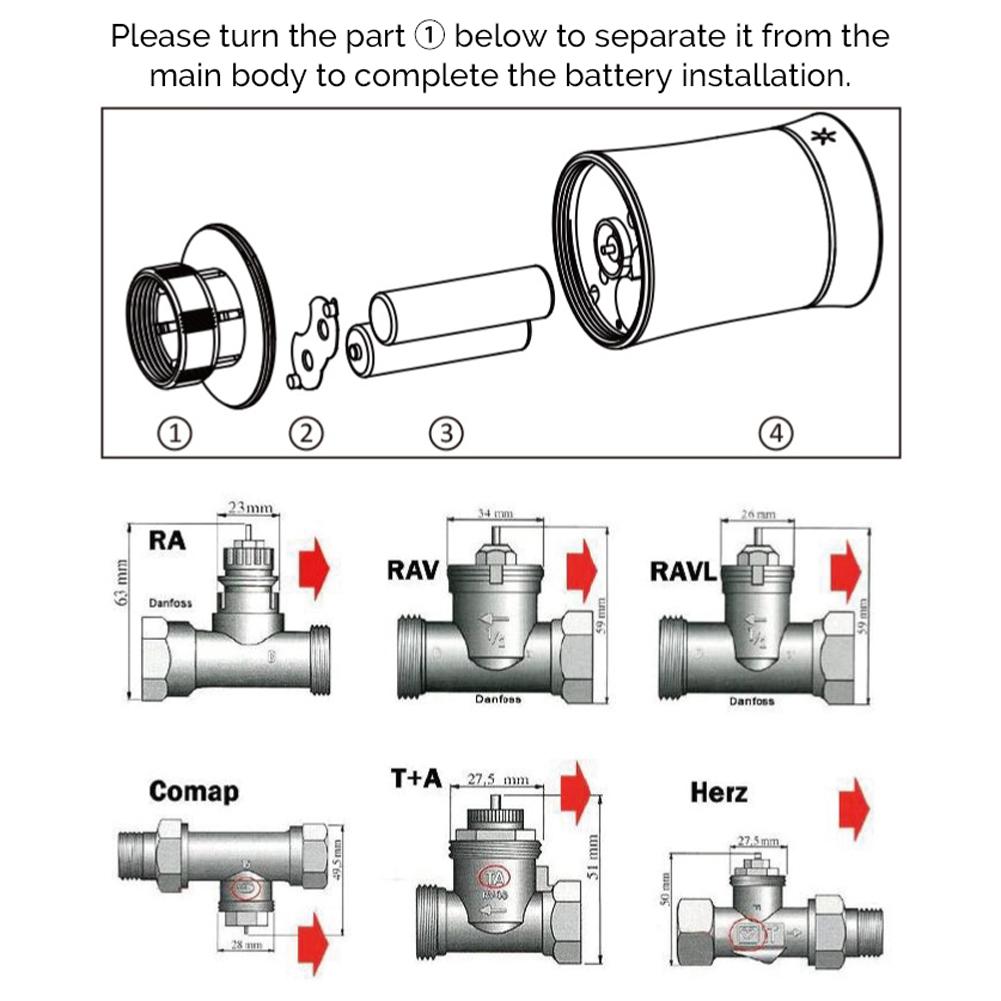 Tuya Zigbee TRV термостатический клапан светодиодный экран дисплея умный дом бытовая температура жизни