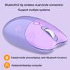 Беспроводная мышь Bluetooth + 2,4G, милая бесшумная компьютерная мышь с USB-приемником, 3 регулируемых разрешения, портативная мобильная беспроводная мышь