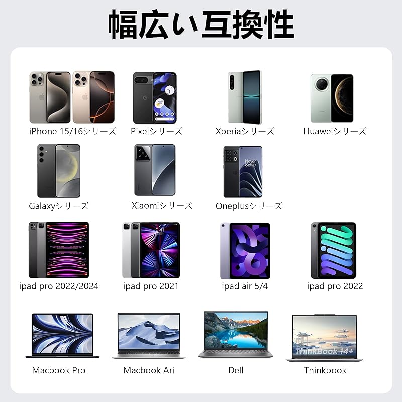 GHNTJAP USB C To Cave Le 0.5M [Set of 3] Type C Cable PD Compatible 60W Fast Charging High Speed Data Transfer Type Compatible with