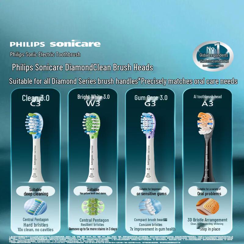 Philips Электрическая зубная щетка Sonicare DiamondClean серии 9000, вилка CN (адаптер в комплекте)