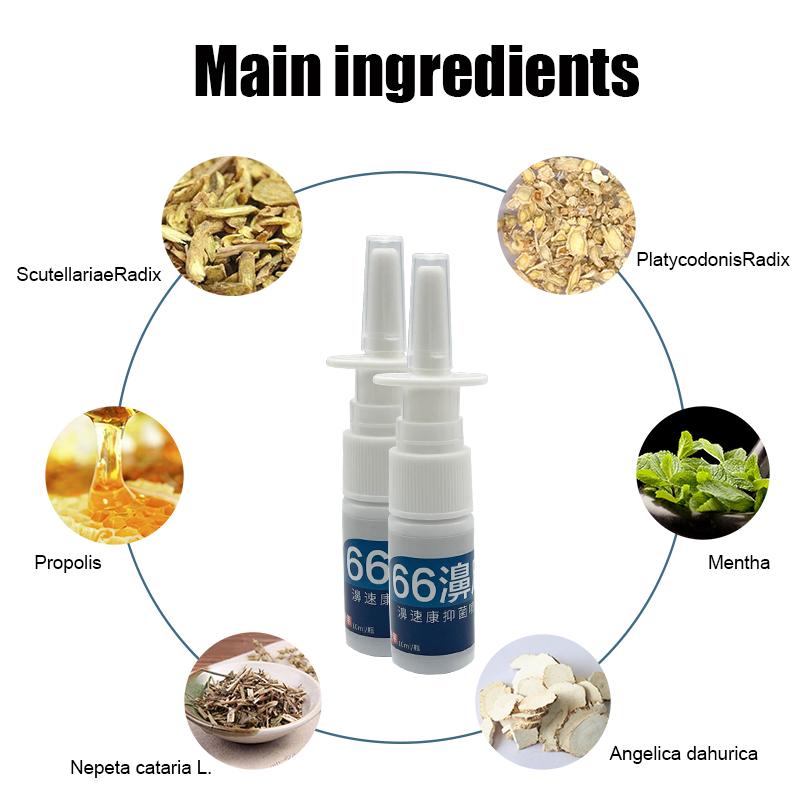 99 Nasal Spray Chronic Spray Nose Care Sinus Cares Congestion X5S0