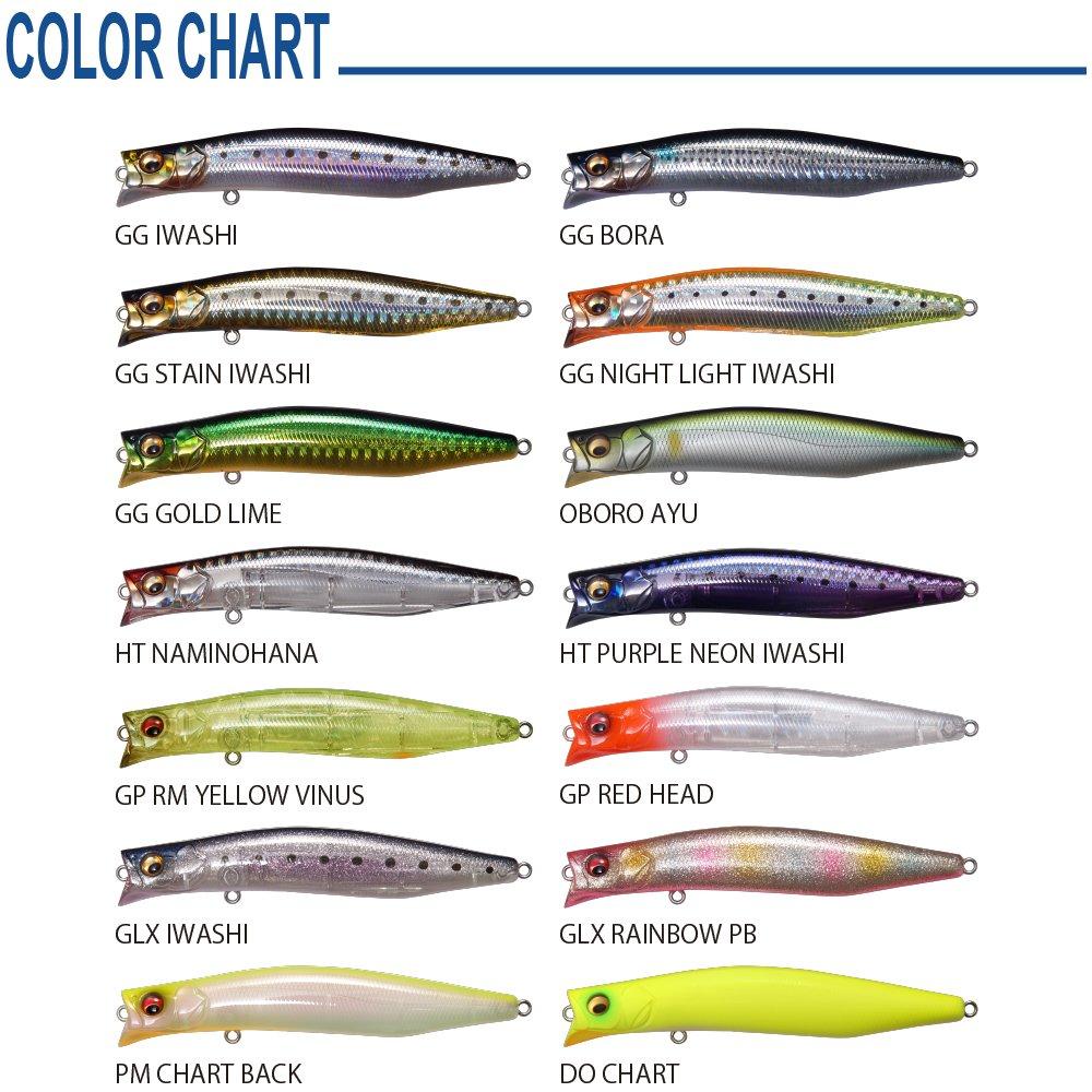 Megabass KAGELOU 100F GLX Rainbow PB Lure