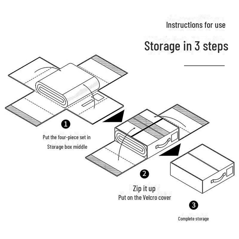 Oxford Cloth 4-Piece Storage Box Set with Windows for Bedding and Sheets