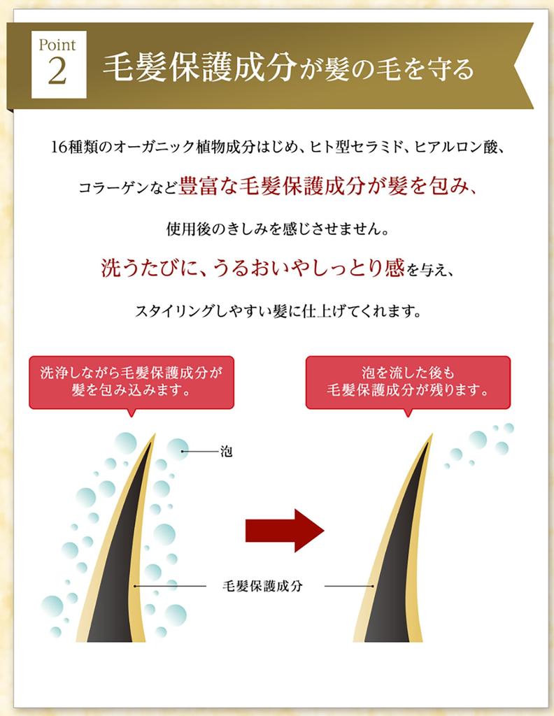 Шампунь Plenus 16 видов органических растительных ингредиентов делают волосы блестящими и красивыми Никаких интерфейсов Требуется обработка аминокислотами Продукты «все в одном»