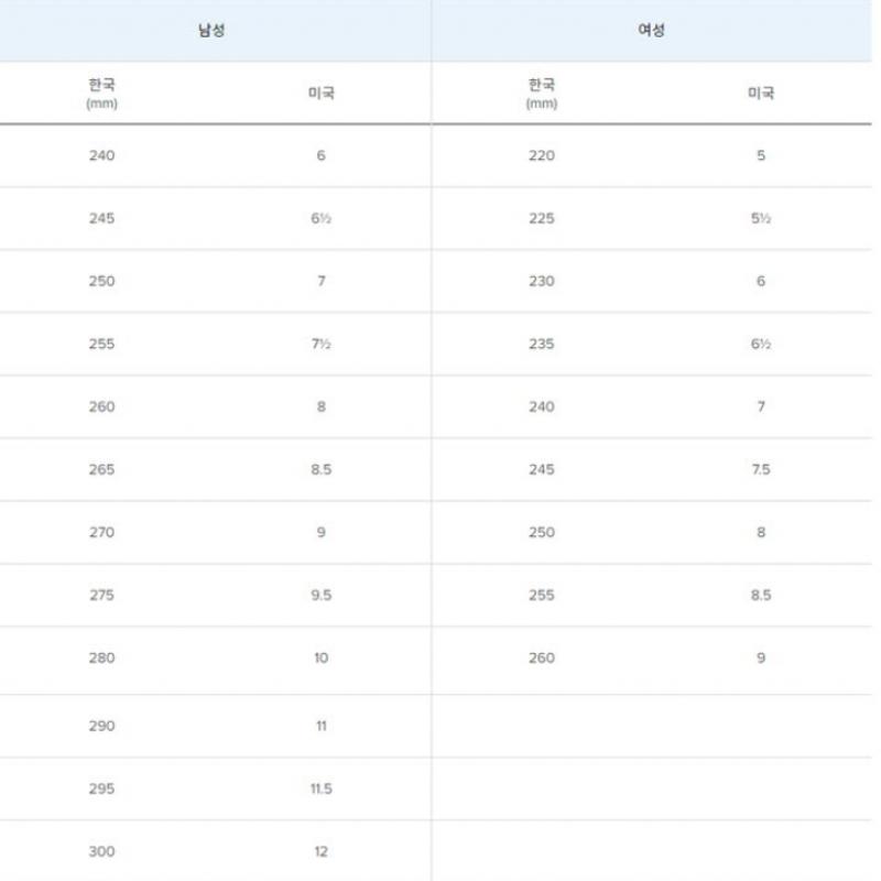 New Balance Lqj Nbpfds110b 19 Mvngobs5