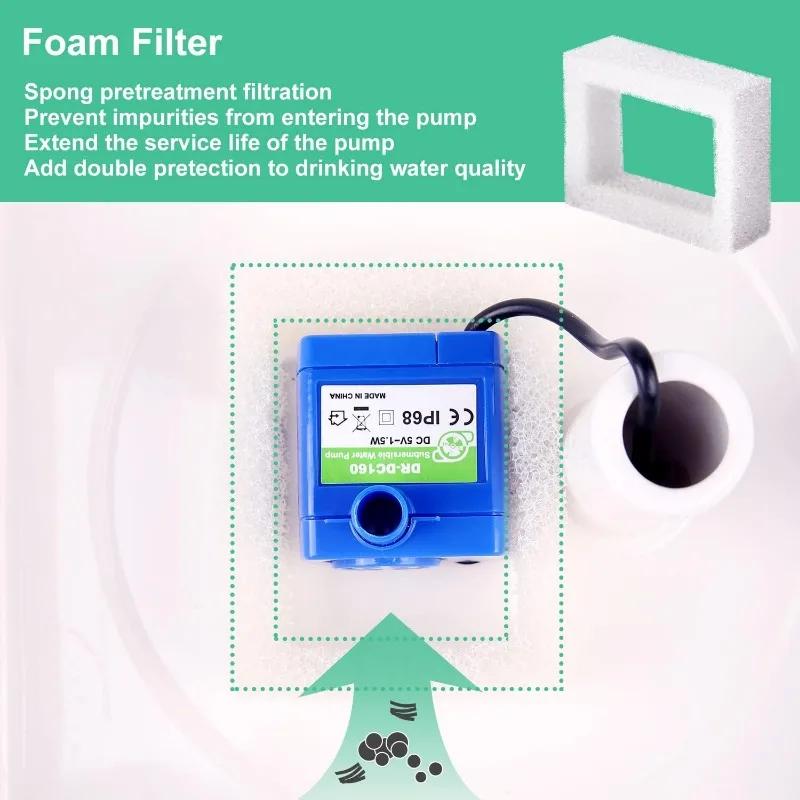 16 Pack Replacement Filters for 360° CupCake Ceramic Pet Fountain Triple Filtration Pet Fountain Filter